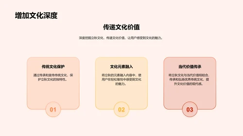 立秋新媒体策略