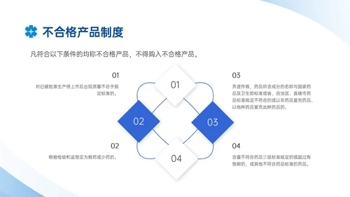 蓝色商务风医疗耗材管理培训PPT模板