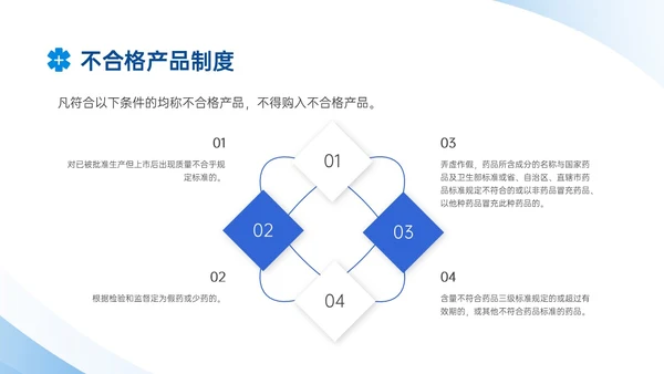 蓝色商务风医疗耗材管理培训PPT模板