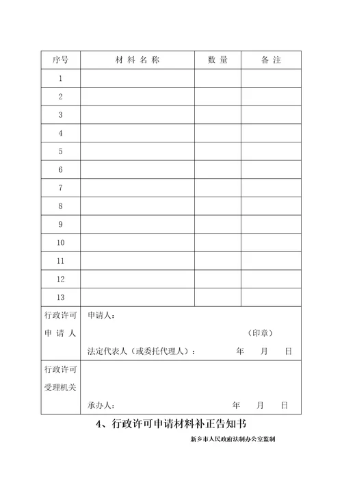 行政许可文书范本