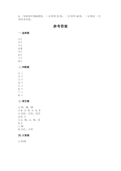 小学二年级上册数学期中测试卷及一套参考答案.docx