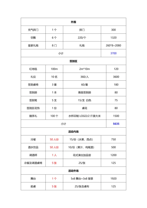 房地产售楼处开放活动专业方案.docx