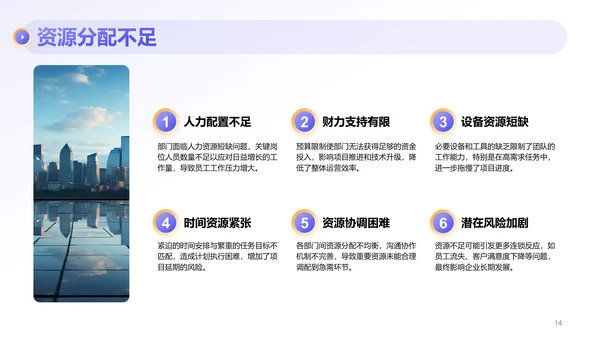 紫色商务风部门绩效与问题复盘报告PPT模板