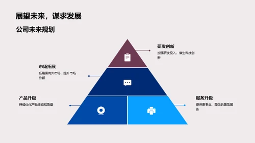 光耀之路，创新未来