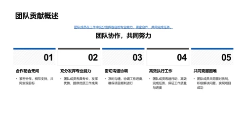 述职报告与项目经验PPT模板