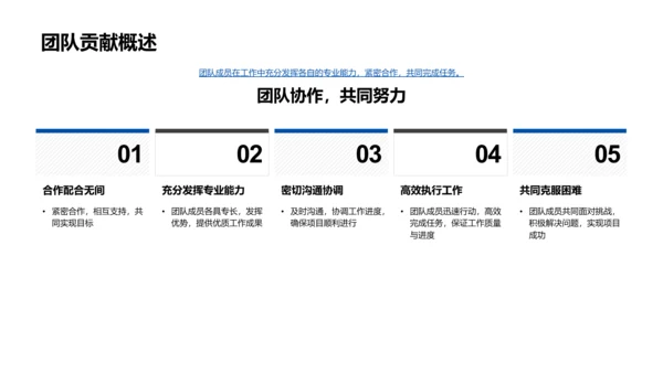 述职报告与项目经验PPT模板