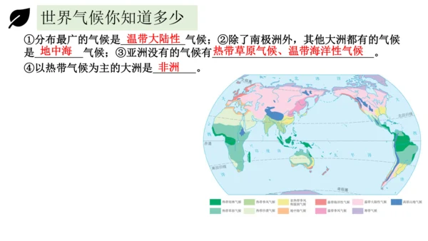 3.4世界的气候 2023-2024学年七年级地理上册同步精品课件（人教版）（共51张ppt)