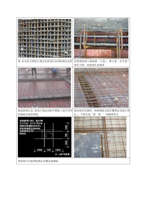 上海区域钢筋工程标准做法.docx