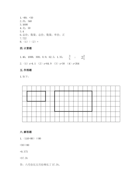 沪教版小学六年级下册数学期末综合素养测试卷精品（全优）.docx