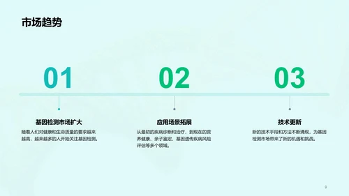 绿色创意基因检测服务商业计划书PPT模板