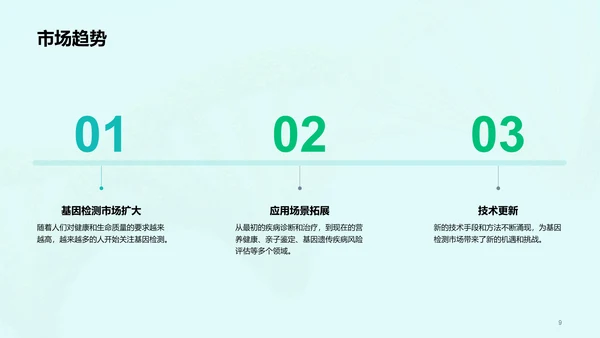 绿色创意基因检测服务商业计划书PPT模板