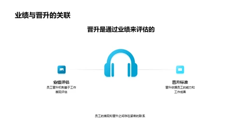 职业增值:晋升与规划