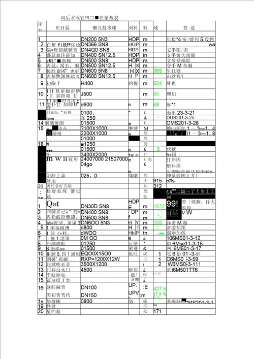 钢板桩专项施工方案