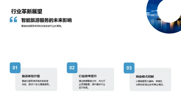 智能化引领旅游新篇章