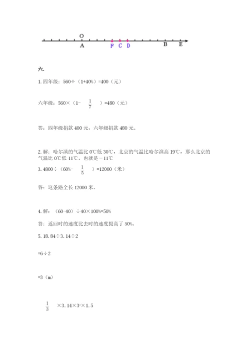 小学数学六年级下册竞赛试题附参考答案【名师推荐】.docx
