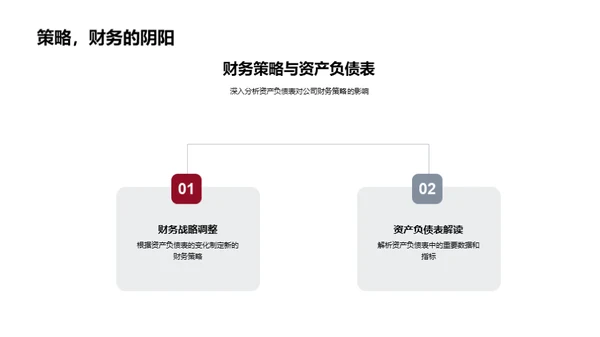 财务报表深度解读