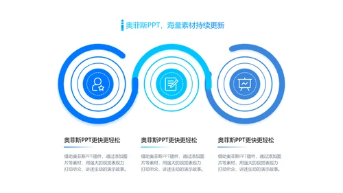 蓝色简约校园社团活动介绍