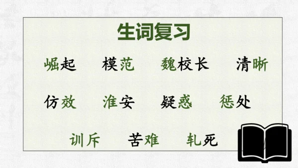 第22课《为中华之崛起而读书》第2课时课件