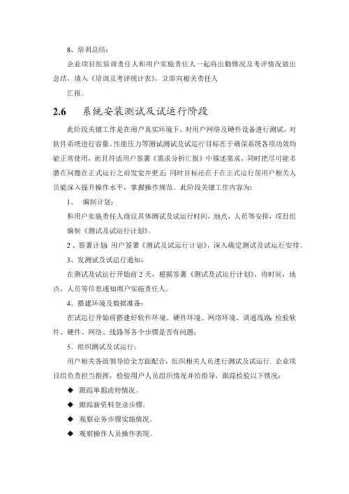 软件综合项目实施专项方案书模板.docx