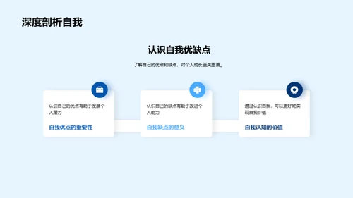 成长路上的自我探索