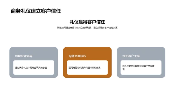 家居行业商务礼仪解析