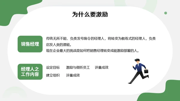 绿色销售主管管理业务营销中心培训通用PPT课件模板