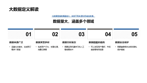 智旅未来：大数据营销视角