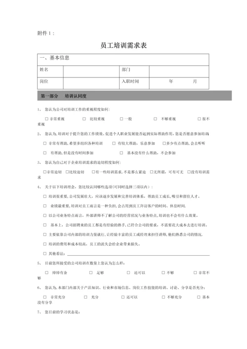 员工培训需求表.docx