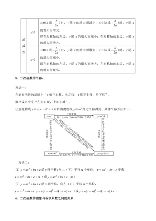 人教版2024-2025九年级数学上册同步讲义专题专题22.11二次函数全章专项复习【3大考点12种
