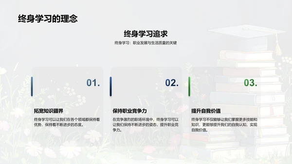 新学期学习规划报告PPT模板