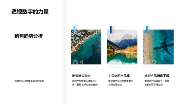 旅游产品线全解析