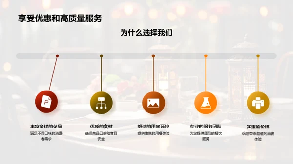 双十一餐饮打造计划