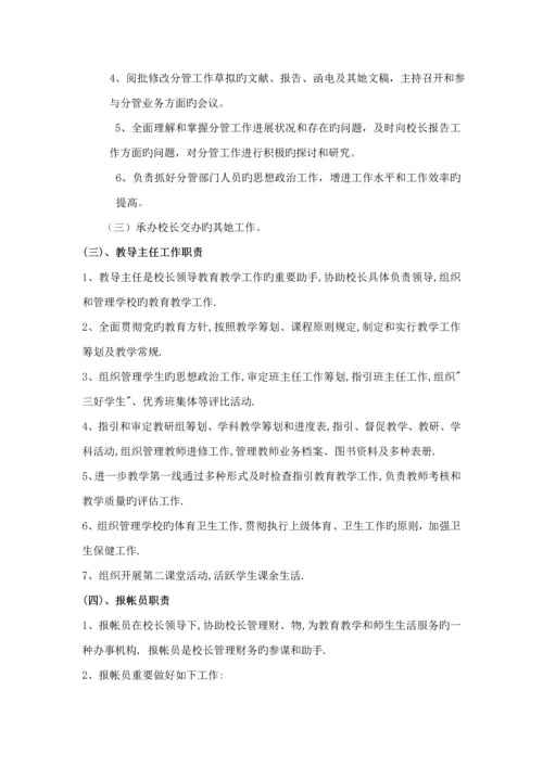 大王中心小学学校管理新版制度.docx