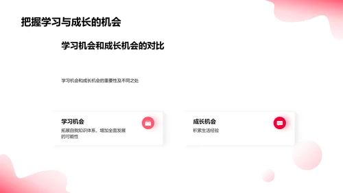 四年级学习全攻略PPT模板