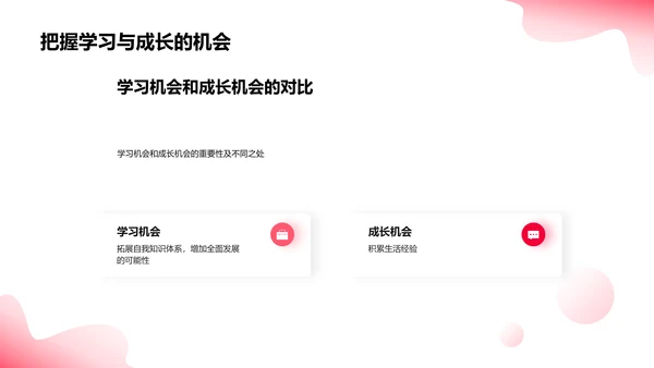 四年级学习全攻略PPT模板
