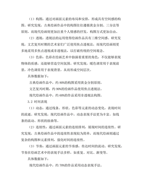绘画艺术中的空间与时间表现