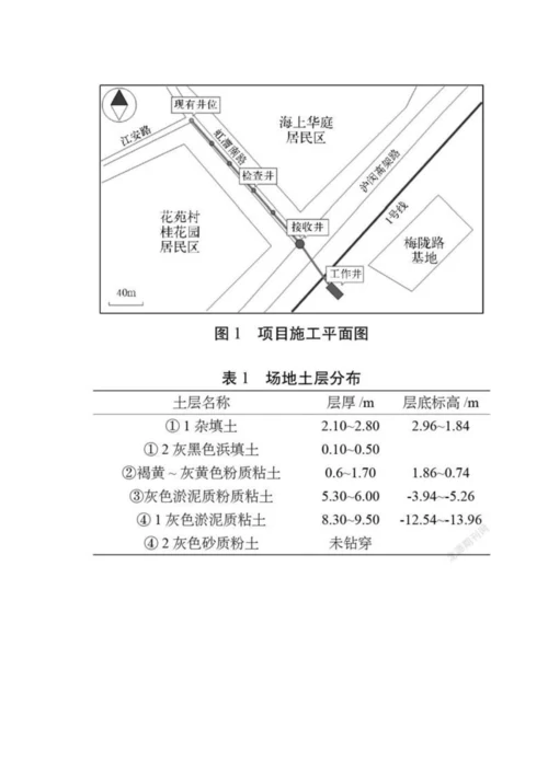 下穿地铁轨道顶管工程风险控制以及对周边环境沉降影响分析.docx