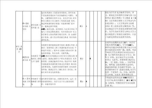 课程建设自评打分表