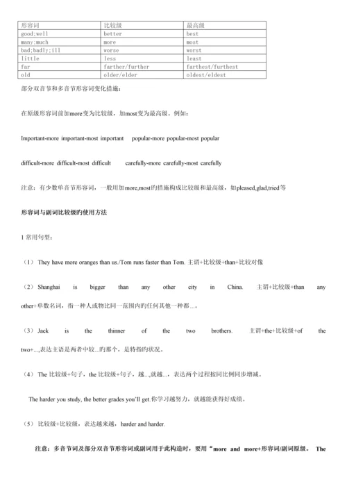 2023年人教版八年级下英语单元知识点全解.docx