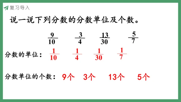 新人教版数学五年级下册4.4  分数与除法(1)课件