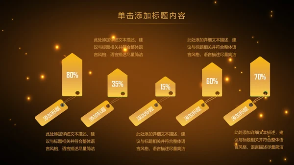 金色财务部金融投资理财年中工作总结PPT