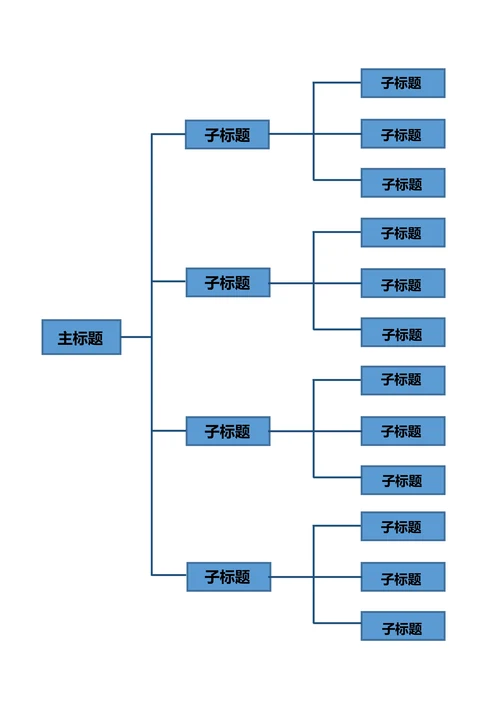 通用思维导图