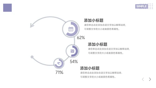 紫色极简风简约主义销售数据分析PPT模板