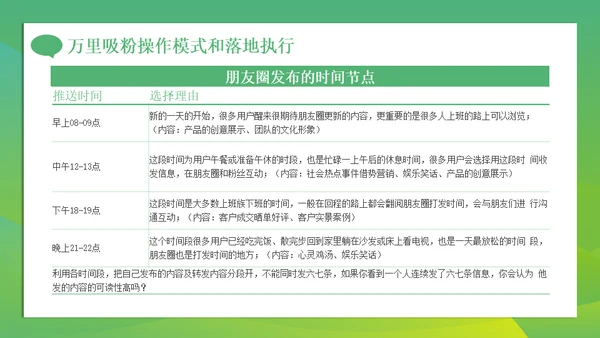 新零售微信朋友圈时代社群营销方案通用PPT模板