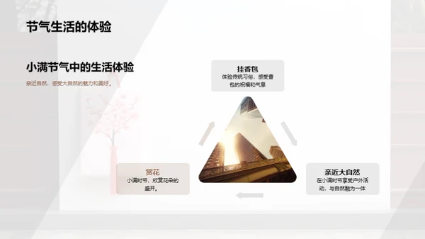 小满节气的生活韵味