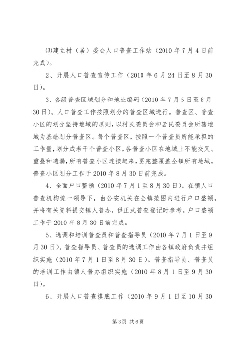 人口普查工作实施方案总结范文.docx