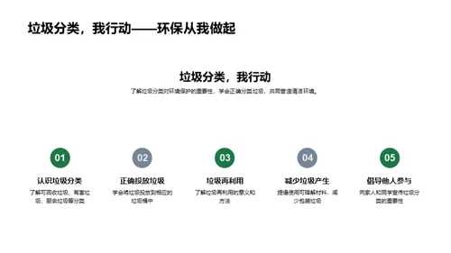 绿色心灵，守护地球