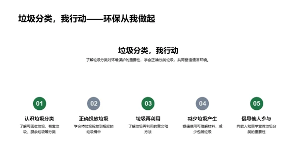绿色心灵，守护地球