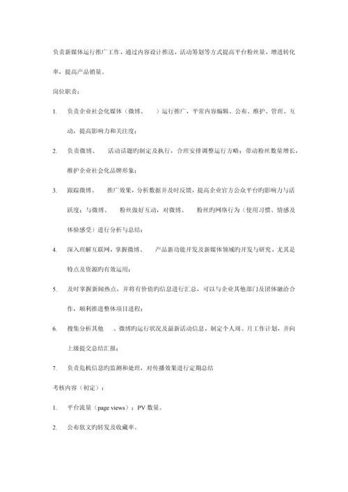 岗位职责说明书.docx
