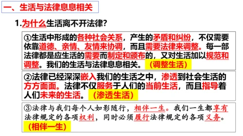 【新课标】9.1 生活需要法律课件【2024春新教材】（28张ppt）